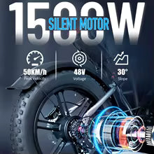 DEEPOWER S7Pro Off-Road Electric Bike - 1500W, 48V 60AH, Fat Tire - Crown&Co