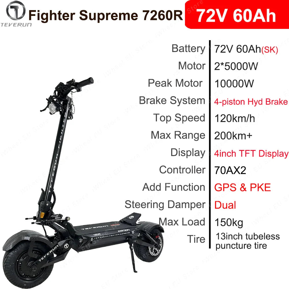 Teverun Fighter Supreme 7260R