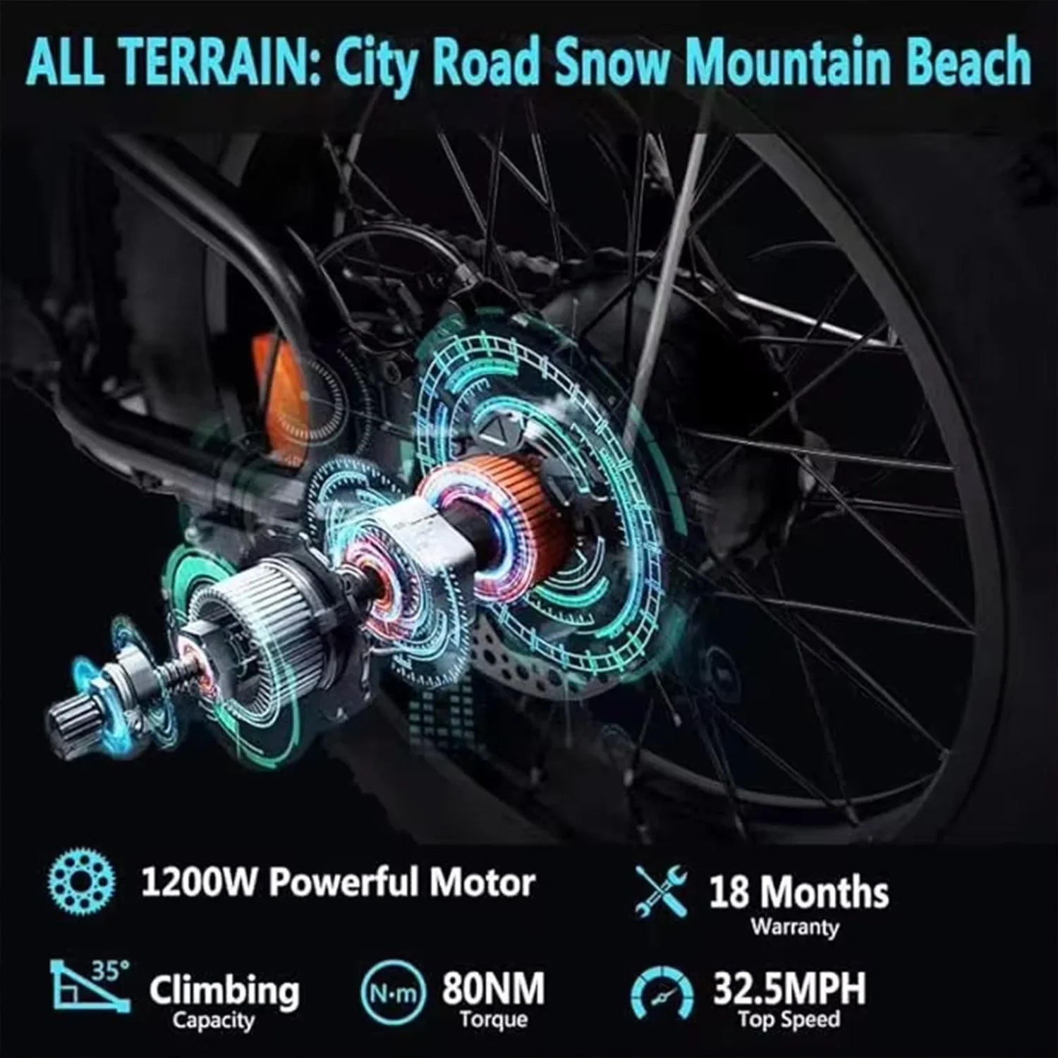 eBike Boys 1200W Lithium Electric Bike - 48V, 20" Wheel, Fast Speed - Crown&Co